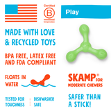 The Skamp - Fetch Toy for Dogs - Info Card