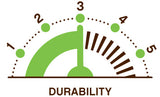Durability Scale 3 - Moderate Chewers