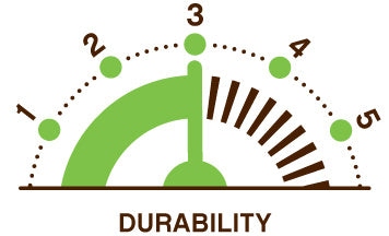 Durability Scale 3 - Moderate Chewers